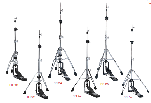 Hi-Hat Stand